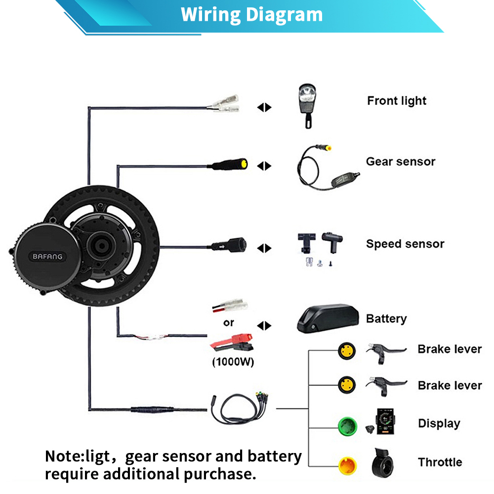Bafang M615 G320.1000 48V 52V  - Mid Drive Conversion Kit 1000W ulasan dan harga